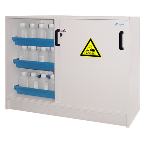 Sicherheitsschrank für Chemikalien 1135x615x900 mm